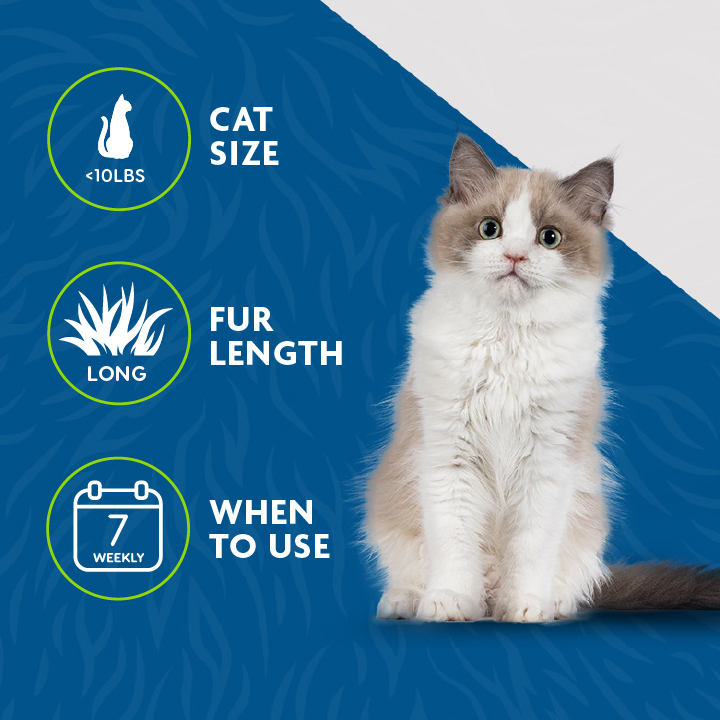 Furminator reviews sales long hair cats